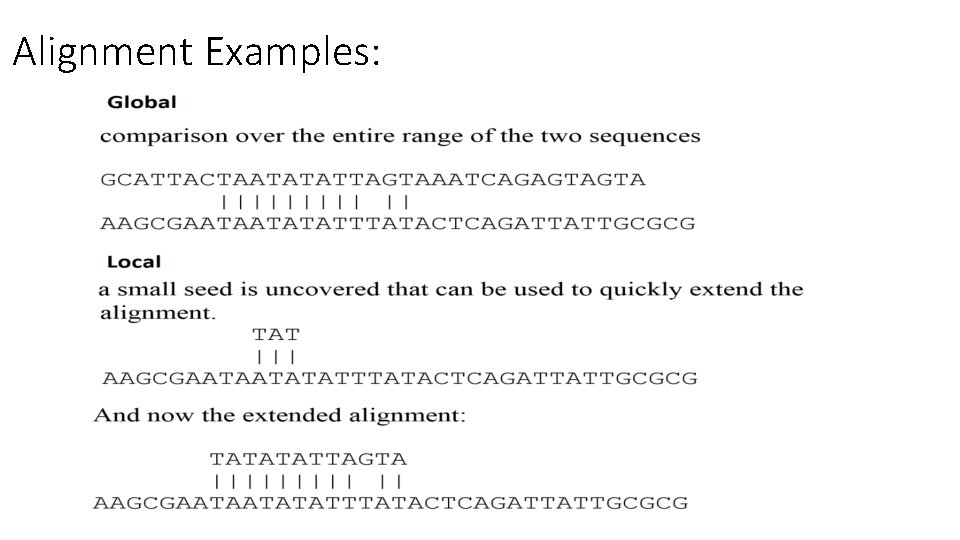 Alignment Examples: 