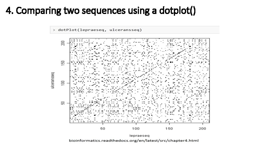 4. Comparing two sequences using a dotplot() 