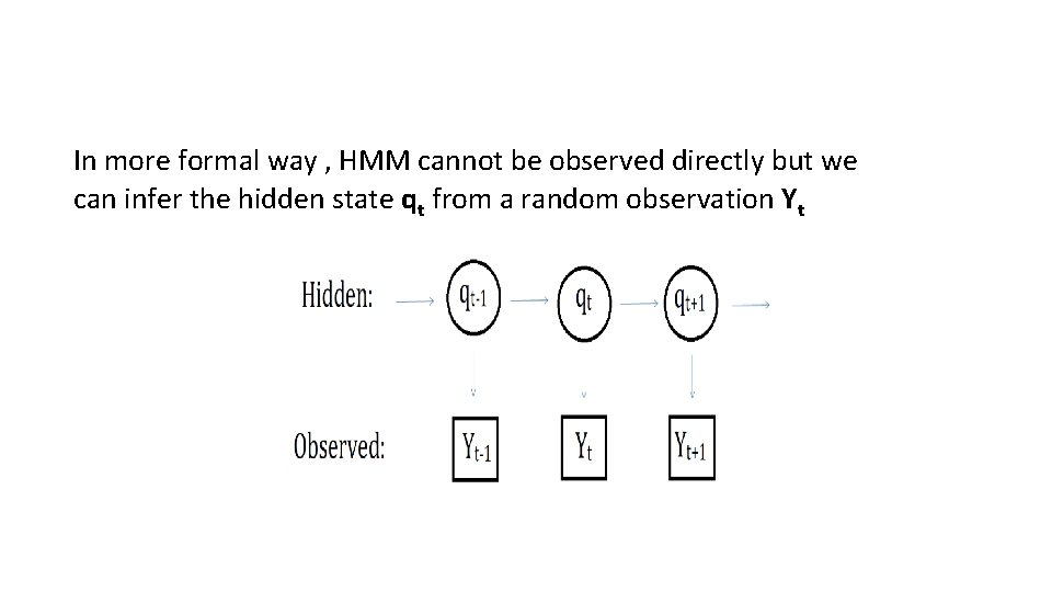 In more formal way , HMM cannot be observed directly but we can infer