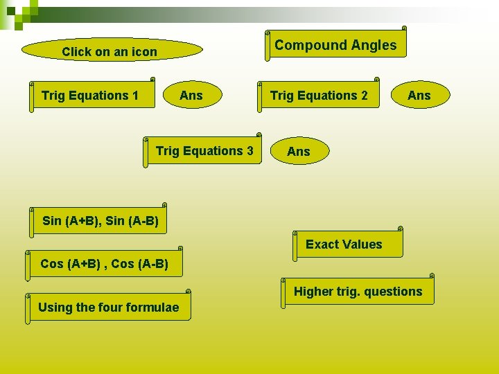 Compound Angles Click on an icon Ans Trig Equations 1 Trig Equations 3 Trig