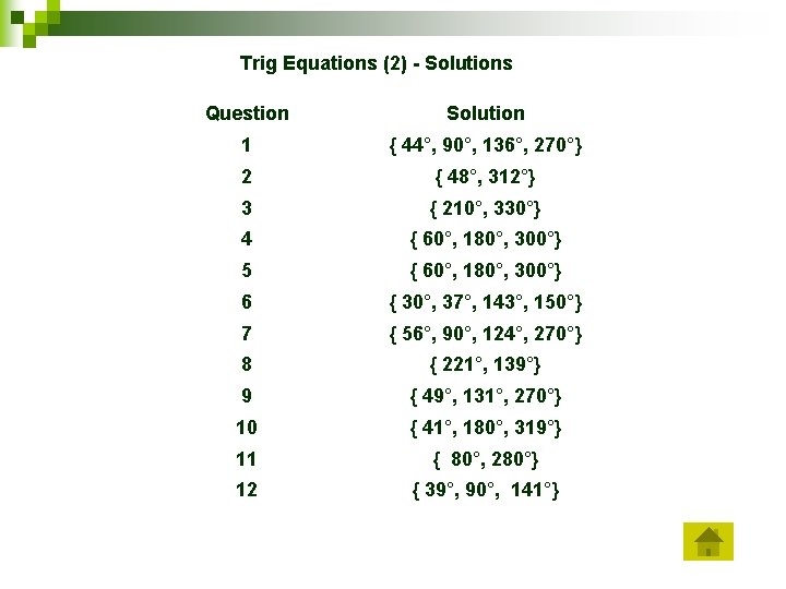 Trig Equations (2) - Solutions Question Solution 1 { 44°, 90°, 136°, 270°} 2