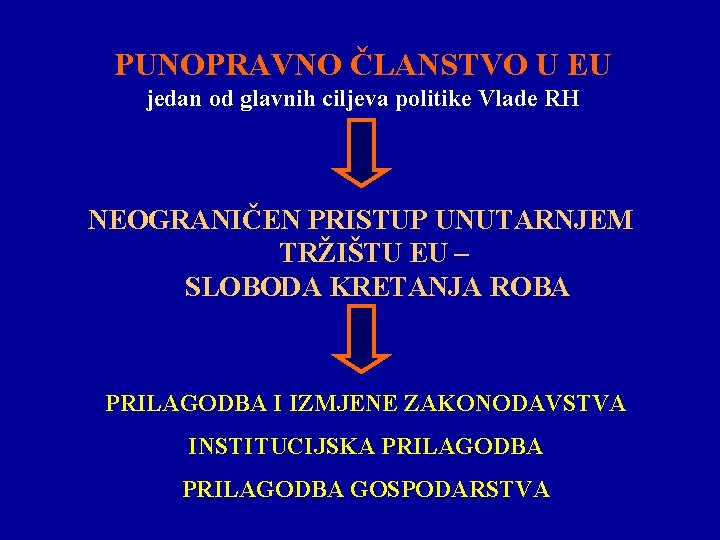PUNOPRAVNO ČLANSTVO U EU jedan od glavnih ciljeva politike Vlade RH NEOGRANIČEN PRISTUP UNUTARNJEM PUNOPRAVNO ČLANSTVO U EU jedan od glavnih ciljeva politike Vlade RH NEOGRANIČEN PRISTUP UNUTARNJEM