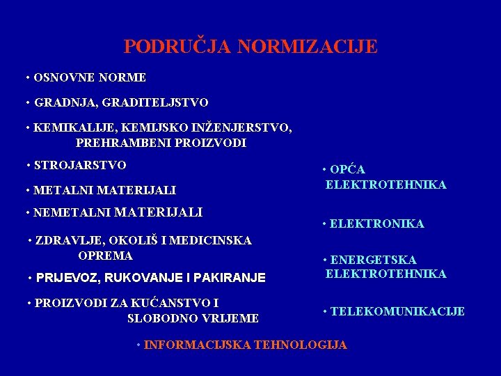 PODRUČJA NORMIZACIJE • OSNOVNE NORME • GRADNJA, GRADITELJSTVO • KEMIKALIJE, KEMIJSKO INŽENJERSTVO, PREHRAMBENI PROIZVODI