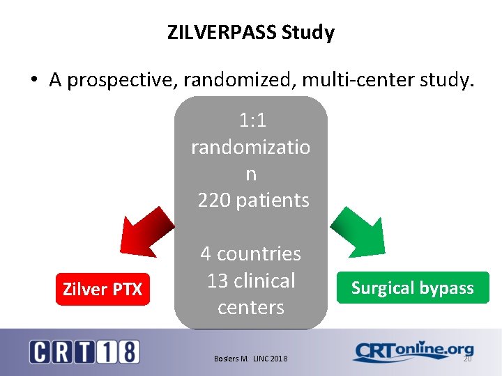 ZILVERPASS Study • A prospective, randomized, multi-center study. 1: 1 randomizatio n 220 patients