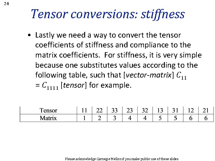 24 Tensor conversions: stiffness • Lastly we need a way to convert the tensor