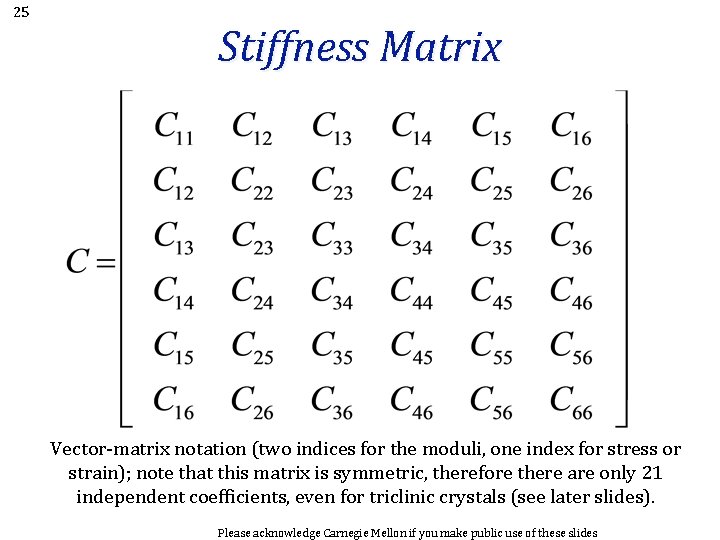 25 Stiffness Matrix Vector-matrix notation (two indices for the moduli, one index for stress