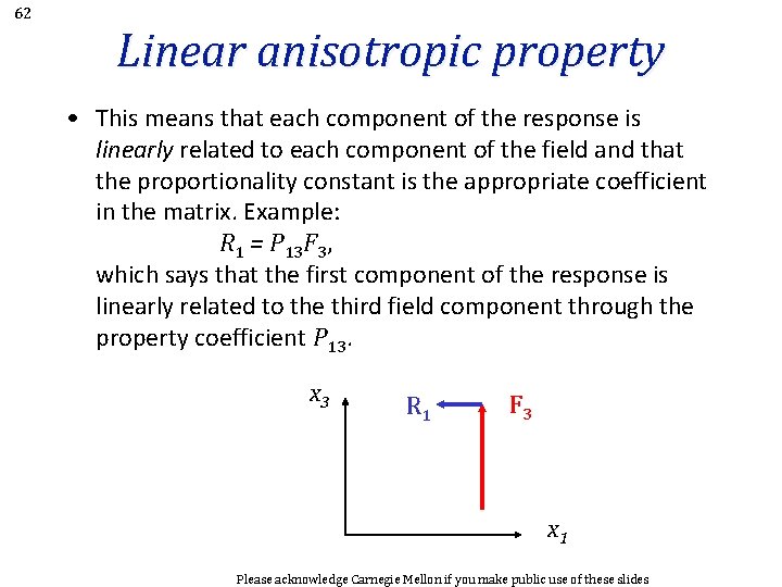 62 Linear anisotropic property • This means that each component of the response is