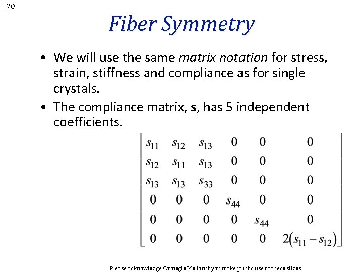 70 Fiber Symmetry • We will use the same matrix notation for stress, strain,