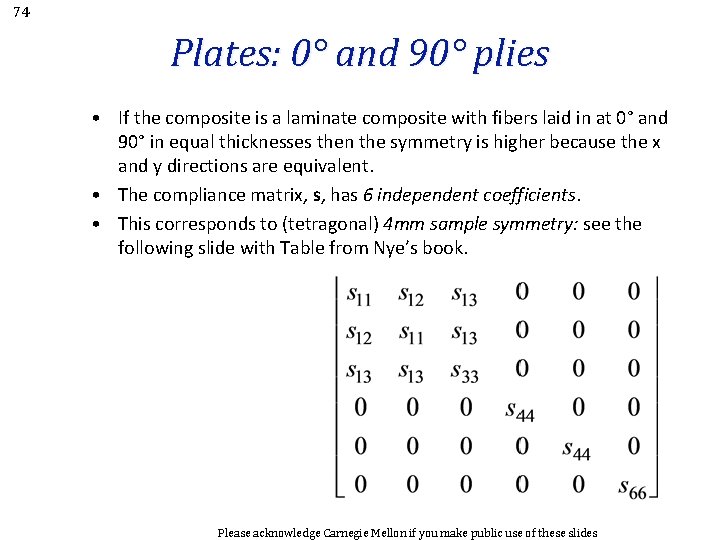 74 Plates: 0° and 90° plies • If the composite is a laminate composite