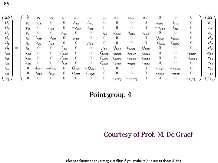 86 Point group 4 Courtesy of Prof. M. De Graef Please acknowledge Carnegie Mellon