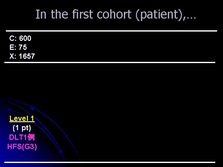 In the first cohort (patient), … C: 600 E: 75 X: 1657 Level 1 In the first cohort (patient), … C: 600 E: 75 X: 1657 Level 1