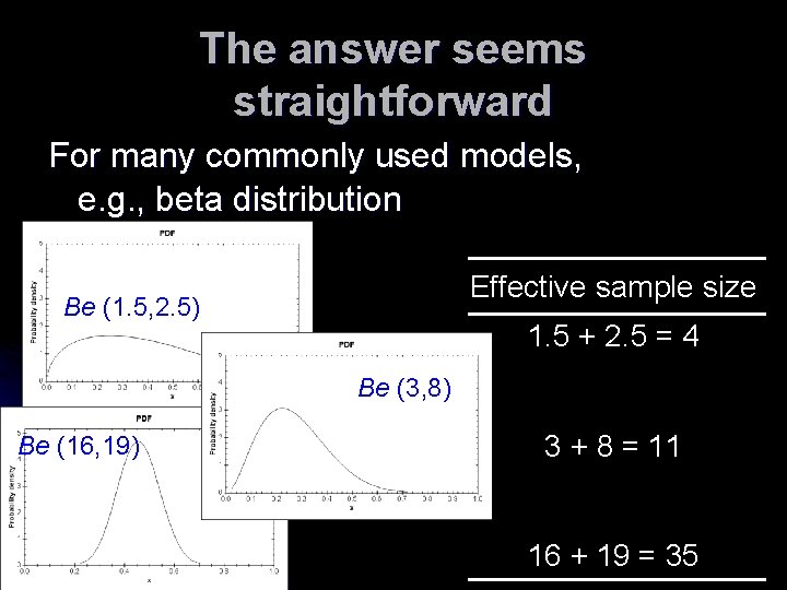 The answer seems straightforward For many commonly used models, e. g. , beta distribution The answer seems straightforward For many commonly used models, e. g. , beta distribution