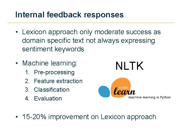 Internal feedback responses • Lexicon approach only moderate success as domain specific text not