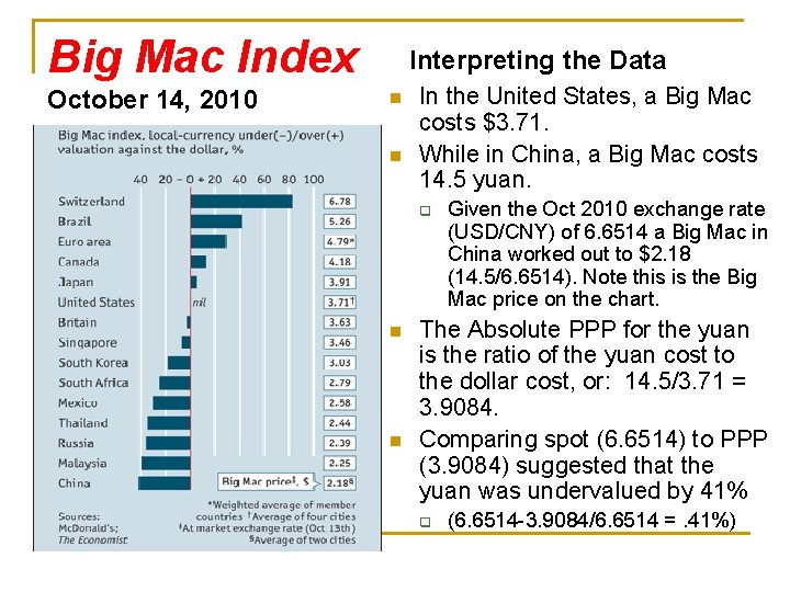 Big Mac Index October 14, 2010 Interpreting the Data n n In the United