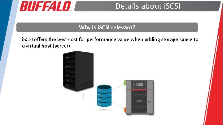 Details about i. SCSI Why is i. SCSI relevant? i. SCSI offers the best