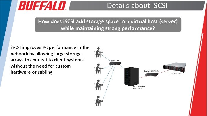 Details about i. SCSI How does i. SCSI add storage space to a virtual