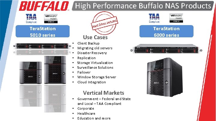 High Performance Buffalo NAS Products Tera. Station 5010 series • • • Use Cases