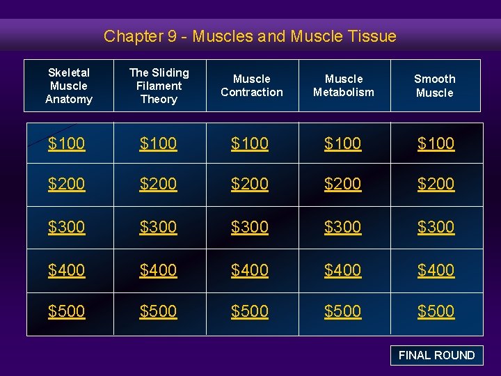 Chapter 9 - Muscles and Muscle Tissue Skeletal Muscle Anatomy The Sliding Filament Theory