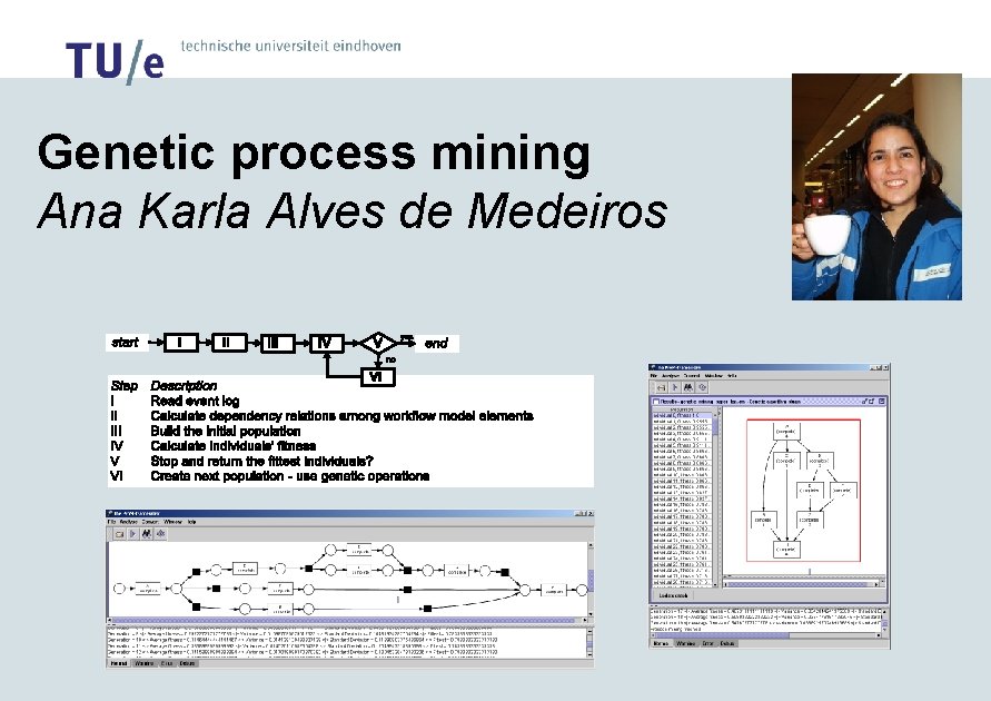 Genetic process mining Ana Karla Alves de Medeiros 
