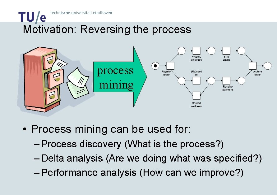 Motivation: Reversing the process mining • Process mining can be used for: – Process