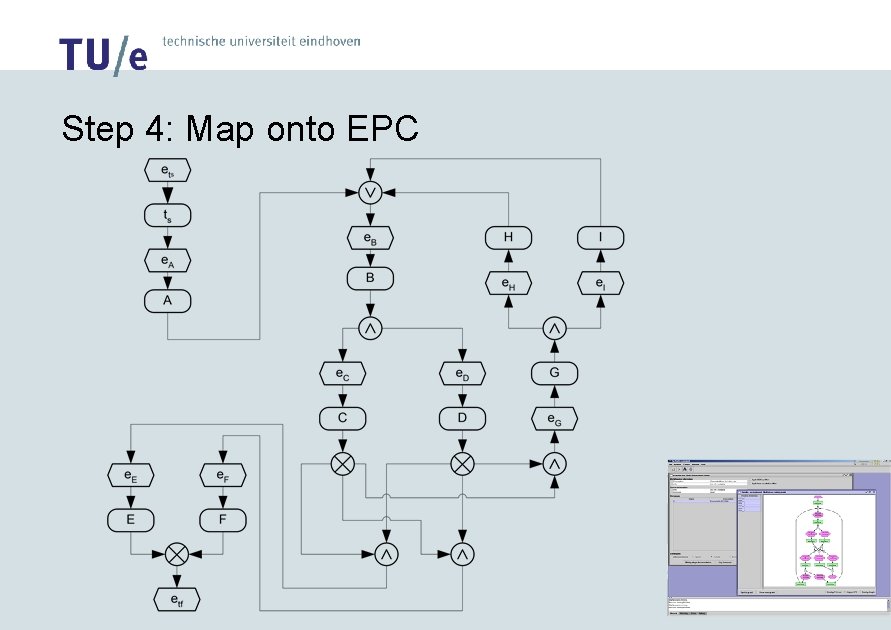 Step 4: Map onto EPC 