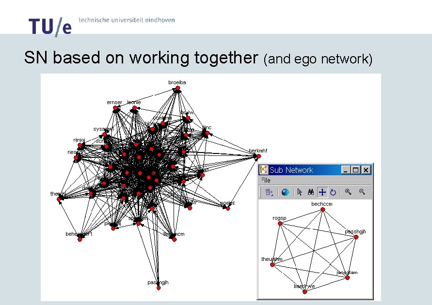 SN based on working together (and ego network) 