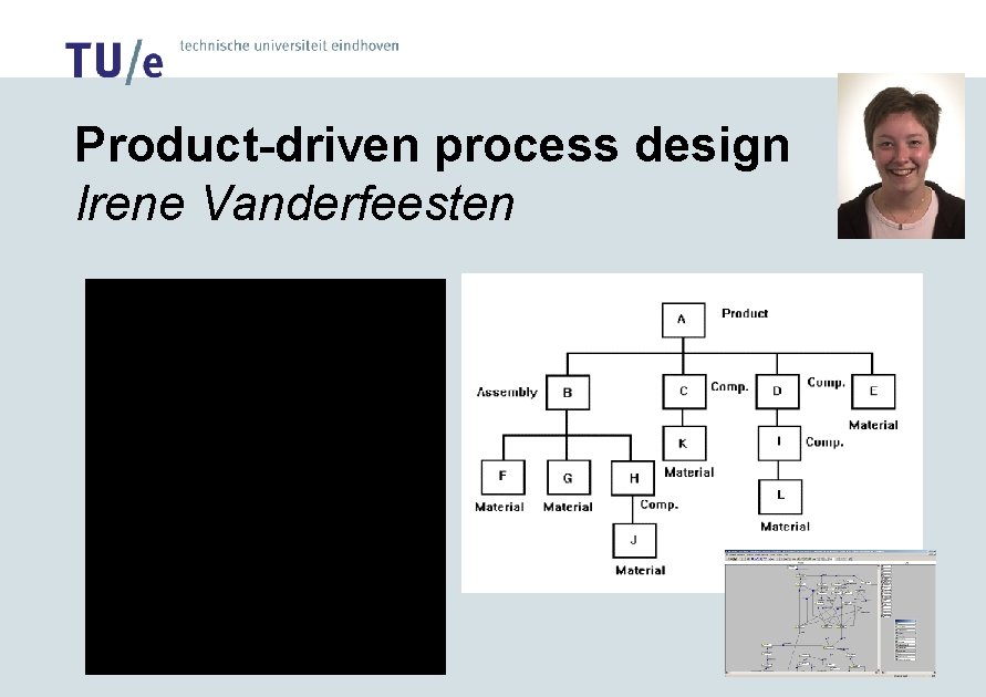 Product-driven process design Irene Vanderfeesten 