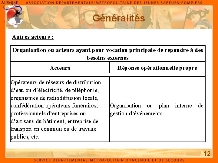 Généralités Autres acteurs : Organisation ou acteurs ayant pour vocation principale de répondre à