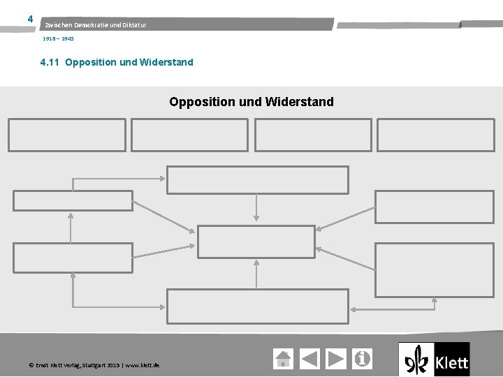 4 Zwischen Demokratie und Diktatur 1918 – 1945 4. 11 Opposition und Widerstand ©