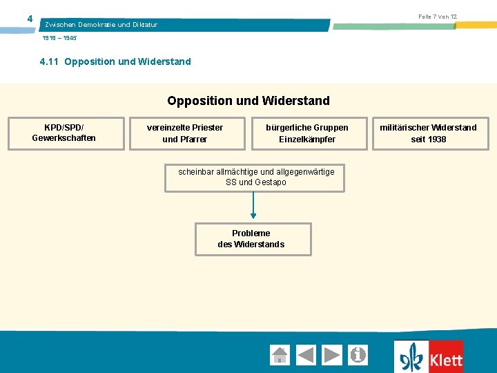 4 Folie 7 von 12 Zwischen Demokratie und Diktatur 1918 – 1945 4. 11