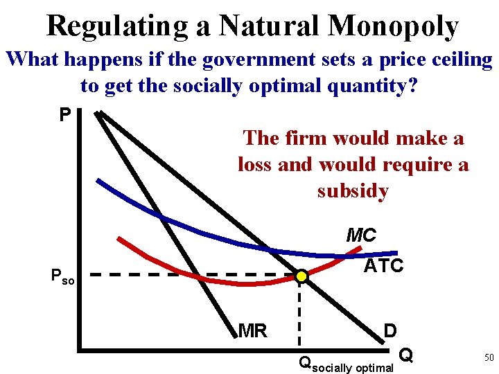 Regulating a Natural Monopoly What happens if the government sets a price ceiling to