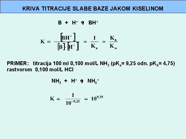 KRIVA TITRACIJE SLABE BAZE JAKOM KISELINOM B + H+ BH+ PRIMER: titracija 100 ml