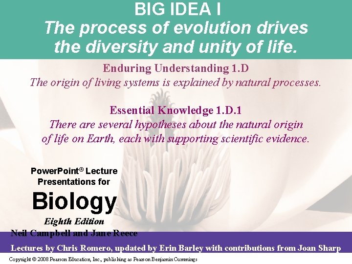 BIG IDEA I The process of evolution drives the diversity and unity of life.