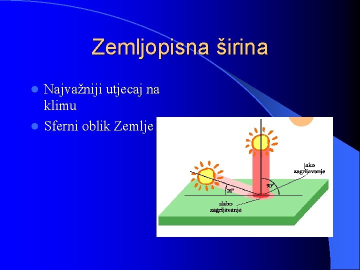 Zemljopisna širina Najvažniji utjecaj na klimu l Sferni oblik Zemlje l 