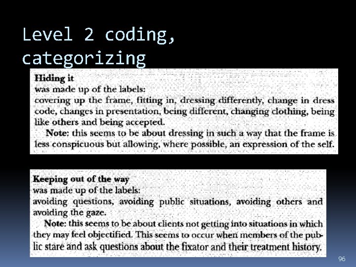 Level 2 coding, categorizing 96 Level 2 coding, categorizing 96