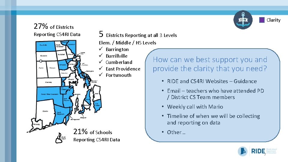 27% of Districts Reporting CS 4 RI Data Clarity 5 Districts Reporting at all 27% of Districts Reporting CS 4 RI Data Clarity 5 Districts Reporting at all