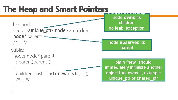 The Heap and Smart Pointersunique ownership class node { vector<unique_ptr<node>> children; node* parent; /*