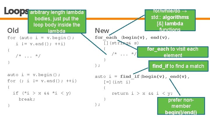 Loops arbitrary length lambda Old bodies, just put the loop body inside the lambda
