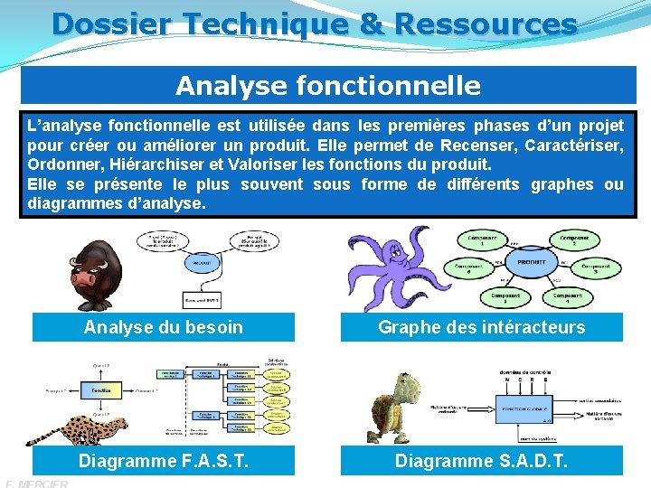 Dossier Technique & Ressources Analyse fonctionnelle L’analyse fonctionnelle est utilisée dans les premières phases