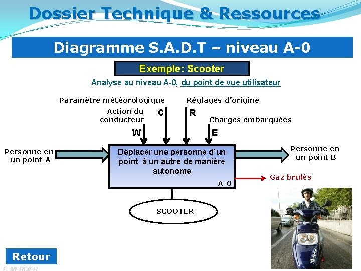 Dossier Technique & Ressources Diagramme S. A. D. T – niveau A-0 Exemple: Scooter