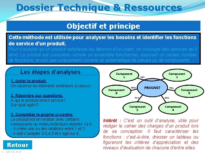 Dossier Technique & Ressources Objectif et principe Cette méthode est utilisée pour analyser les