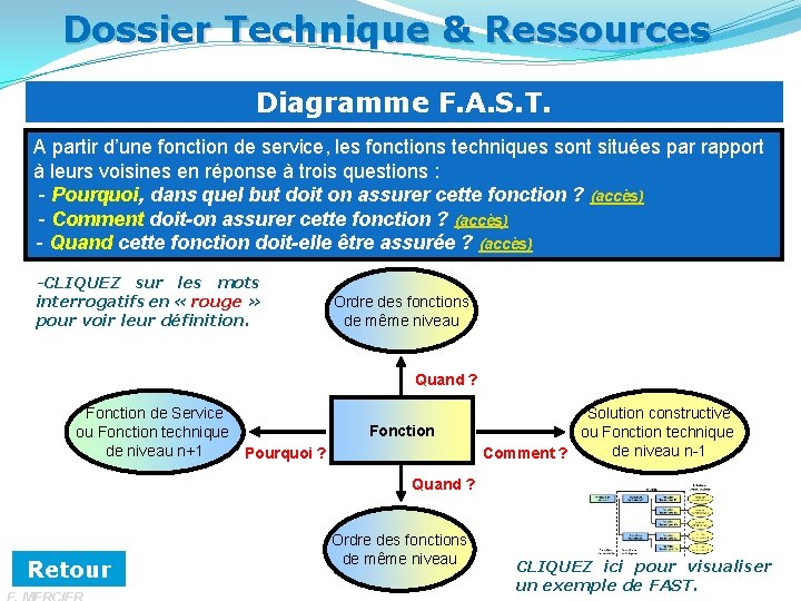 Dossier Technique & Ressources Diagramme F. A. S. T. A partir d’une fonction de