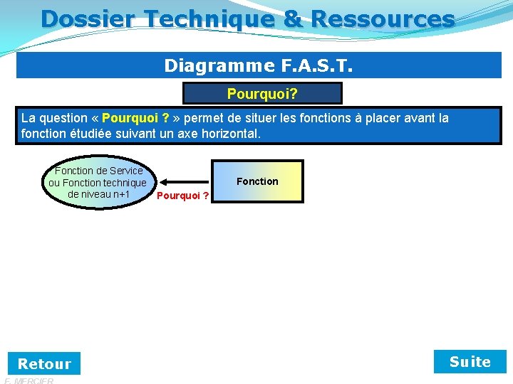 Dossier Technique & Ressources Diagramme F. A. S. T. Pourquoi? La question « Pourquoi