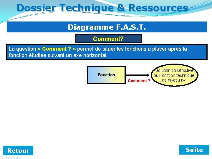 Dossier Technique & Ressources Diagramme F. A. S. T. Comment? La question « Comment