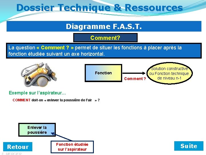 Dossier Technique & Ressources Diagramme F. A. S. T. Comment? La question « Comment