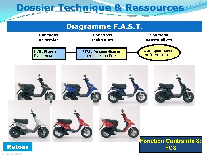 Dossier Technique & Ressources Diagramme F. A. S. T. Fonctions de service FC 8