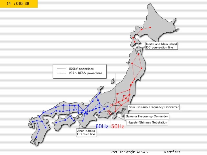 Prof. Dr. Sezgin ALSAN Rectifiers 
