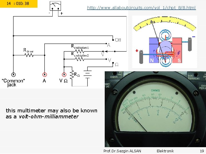 http: //www. allaboutcircuits. com/vol_1/chpt_8/8. html this multimeter may also be known as a volt-ohm-milliammeter