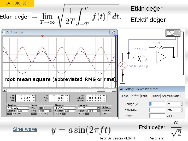 Etkin değer Efektif değer root mean square (abbreviated RMS or rms), Sine wave Etkin