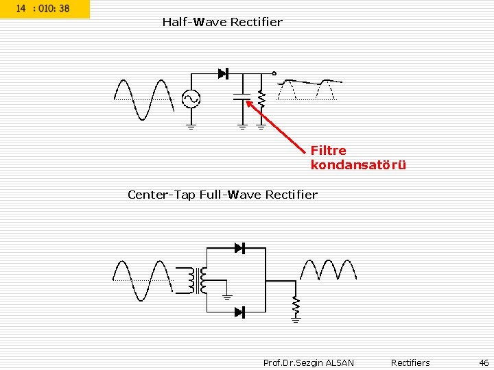 Half-Wave Rectifier Filtre kondansatörü Center-Tap Full-Wave Rectifier Prof. Dr. Sezgin ALSAN Rectifiers 46 